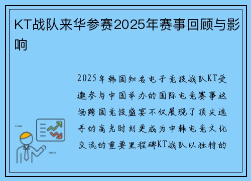 KT战队来华参赛2025年赛事回顾与影响